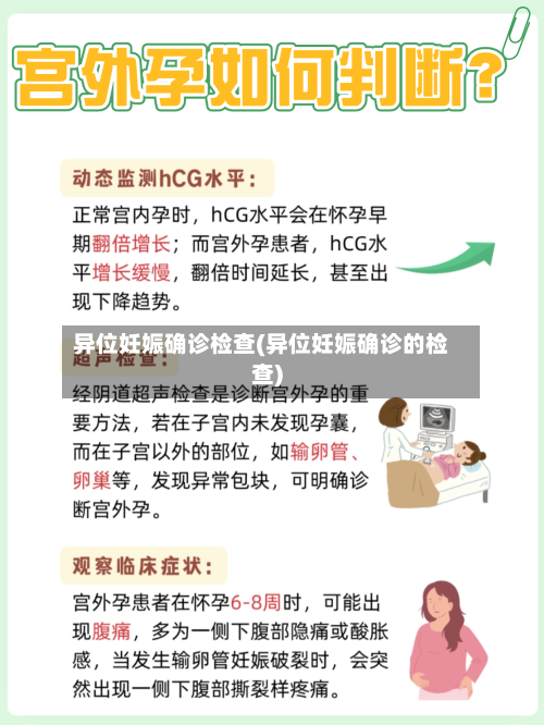 异位妊娠确诊检查(异位妊娠确诊的检查)-第3张图片