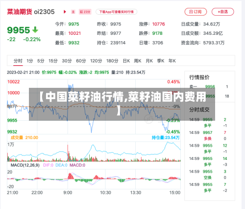 【中国菜籽油行情,菜籽油国内费用】