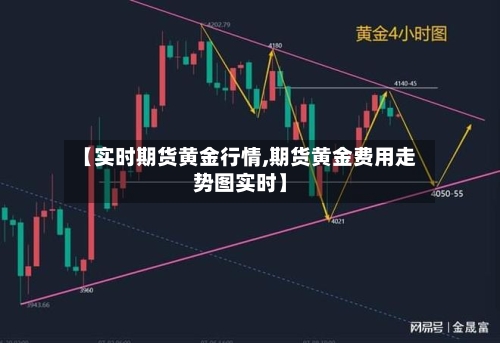 【实时期货黄金行情,期货黄金费用走势图实时】
